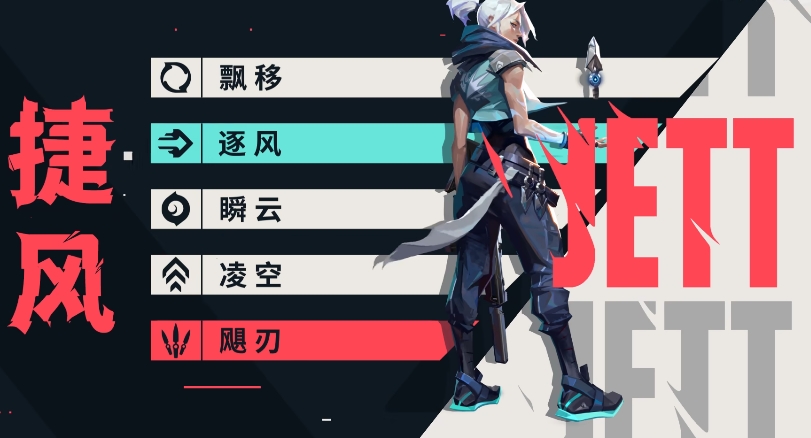 无畏契约：源能行动英雄推荐——你选对角色了吗？