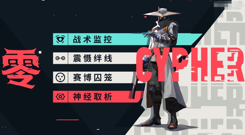 无畏契约：源能行动英雄推荐——你选对角色了吗？