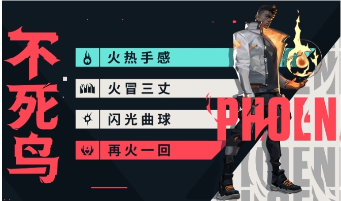 无畏契约：源能行动英雄推荐——你选对角色了吗？