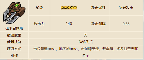手游攻略：轻松获取英勇之地五星武器的终极指南，提升你的游戏战力！