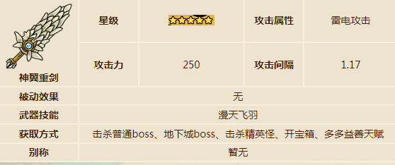 手游攻略：轻松获取英勇之地五星武器的终极指南，提升你的游戏战力！