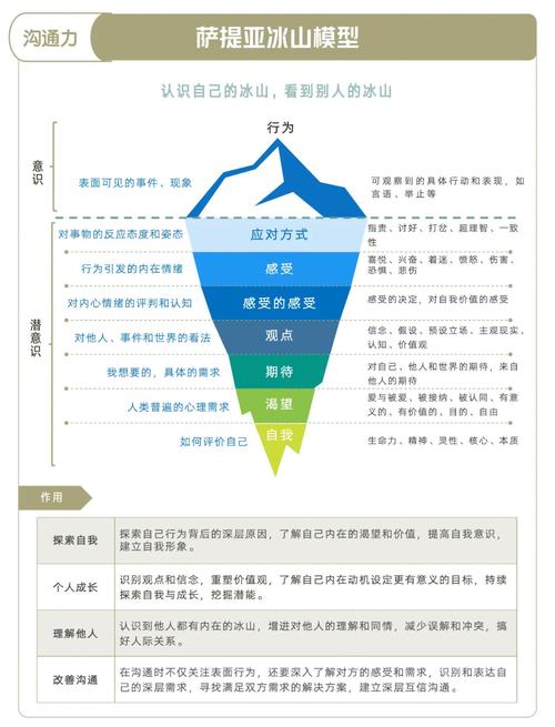 梦境解析攀高山的深意及5种心理暗示 梦境解析攀高山的深意及5种心理暗示