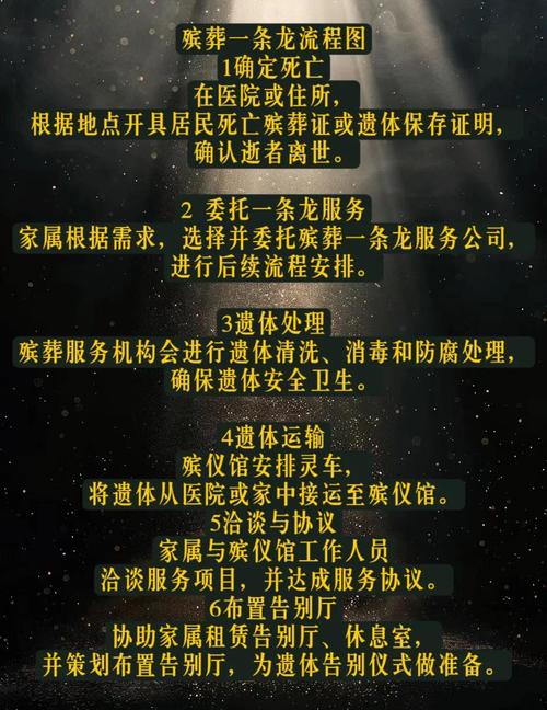 梦见殡仪馆深度解析揭示潜意识奥秘与情感共鸣,用户纷纷分享见解 梦见殡仪馆深度解析揭示潜意识奥秘与情感共鸣,用户纷纷分享见解