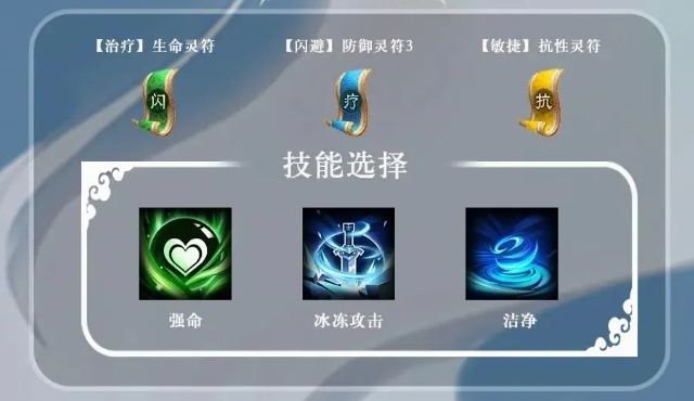 揭秘三国志异闻录：小乔阵容搭配的神秘策略，你准备好了吗？