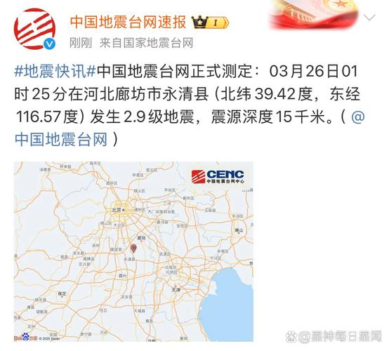 河北廊坊地震:2025年3月26日4.2级震情分析及无人伤亡揭秘 河北廊坊地震:2025年3月26日4.2级震情分析及无人伤亡揭秘