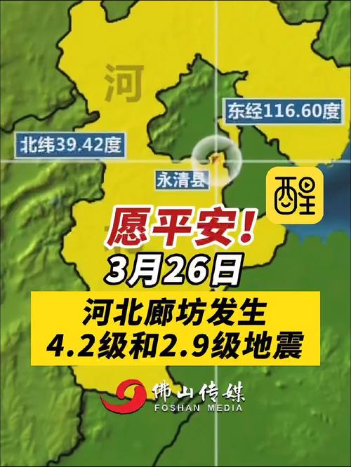 河北廊坊地震:2025年3月26日4.2级震情分析及无人伤亡揭秘 河北廊坊地震:2025年3月26日4.2级震情分析及无人伤亡揭秘
