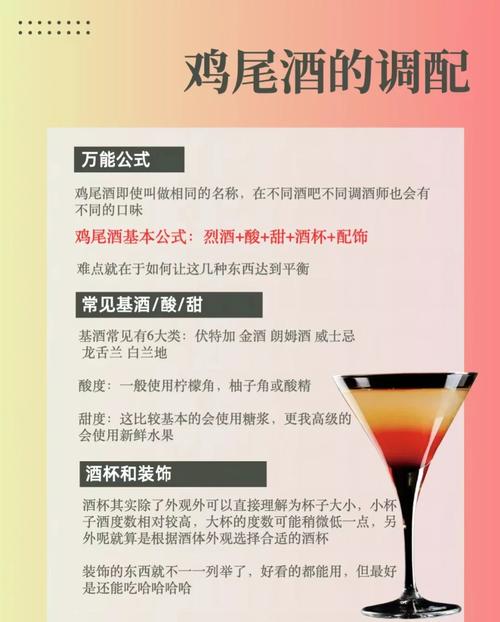 梦见鸡尾酒解读梦境含义与心理分析深度对比