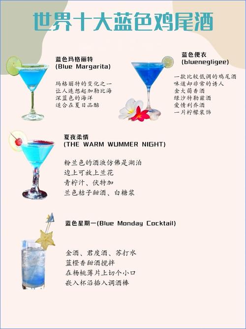 梦见鸡尾酒解读梦境含义与心理分析深度对比