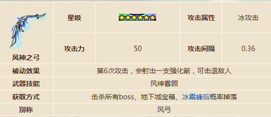 如何高效搭配装备？掌握英勇之地手游攻略秘籍！