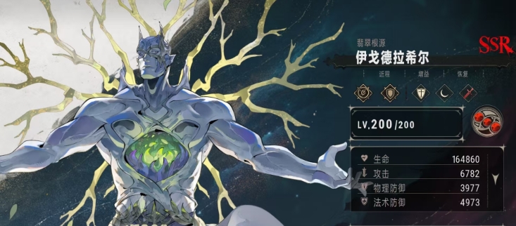 揭秘银与绯男角色：他们的故事为何如此吸引人？