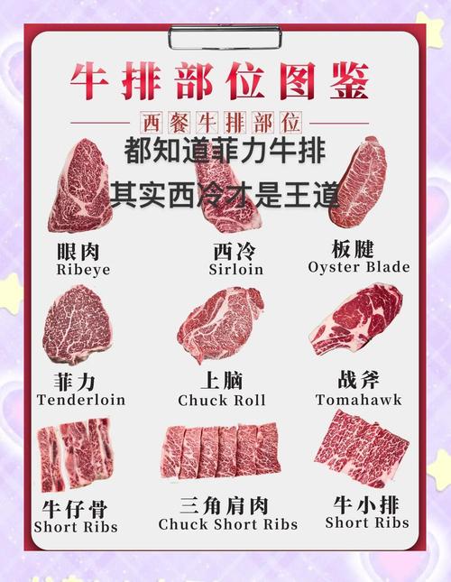 梦见牛排深度解析揭示隐藏含义与精神启示 梦见牛排深度解析揭示隐藏含义与精神启示