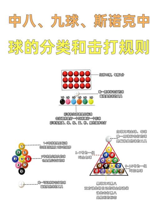 梦见桌球的7个心理暗示及解读专家必备指南 梦见桌球的7个心理暗示及解读专家必备指南