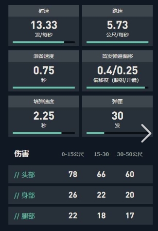 无畏契约：源能行动攻略——如何高效掌握骇灵核心技能？