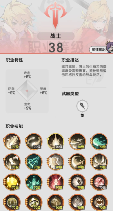 战士技能搭配揭秘：如何在杖剑传说中横扫千军？