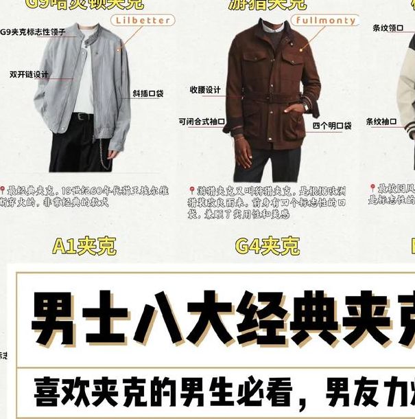 梦见夹克象征意义揭秘，助你改善生活质量