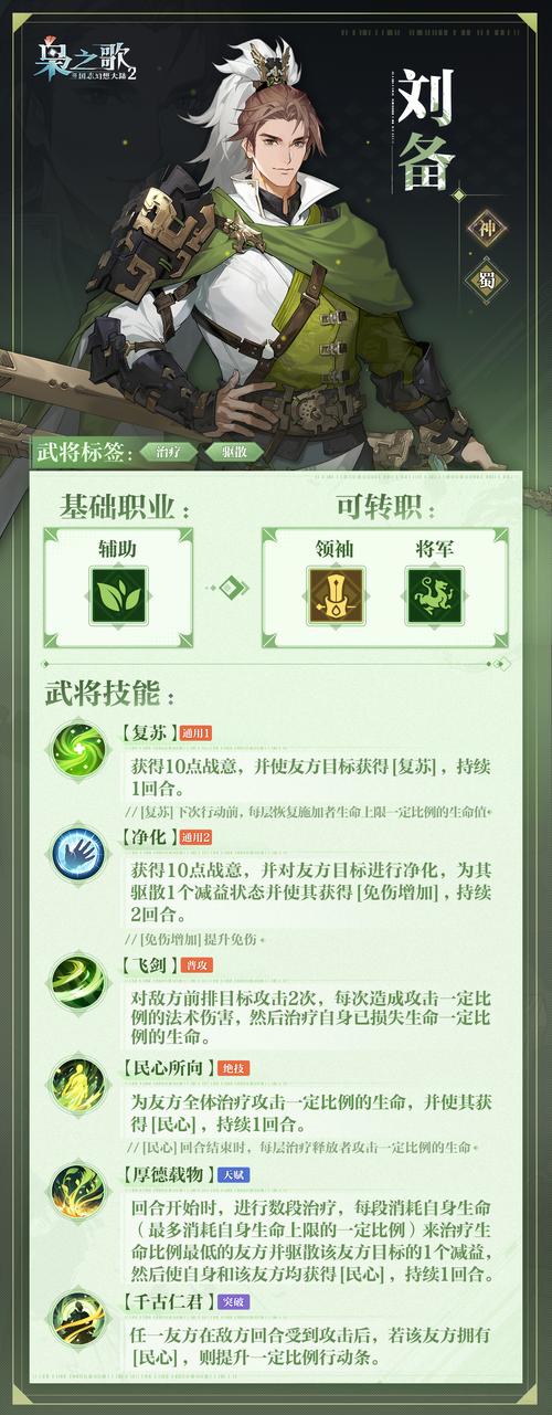 手游攻略：三国志幻想大陆2：枭之歌刘备角色深度解析 - 助你轻松组建最强阵容