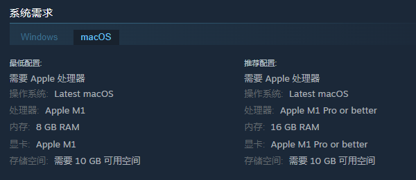 你的电脑能否顺畅运行威乐福？探索游戏配置要求和优化技巧