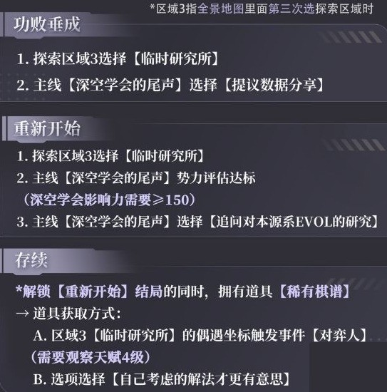 揭秘灵空行动：沈星回剧情大反转，你准备好面对挑战了吗？ | 恋与深空4.0攻略