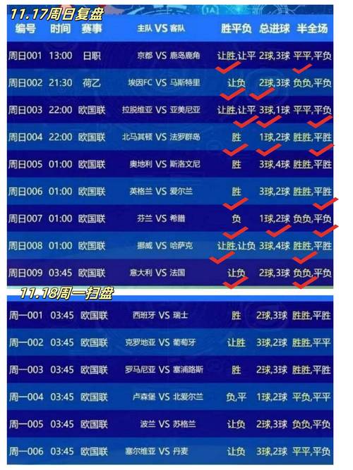 梦见足球解析竞技梦想与人生目标的对比分析