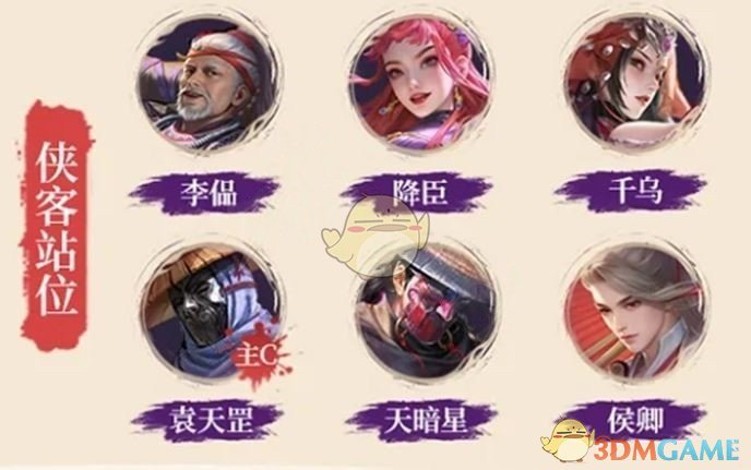 如何打造不良人：破局无敌霸道流阵容？快来看看专家的搭配建议！