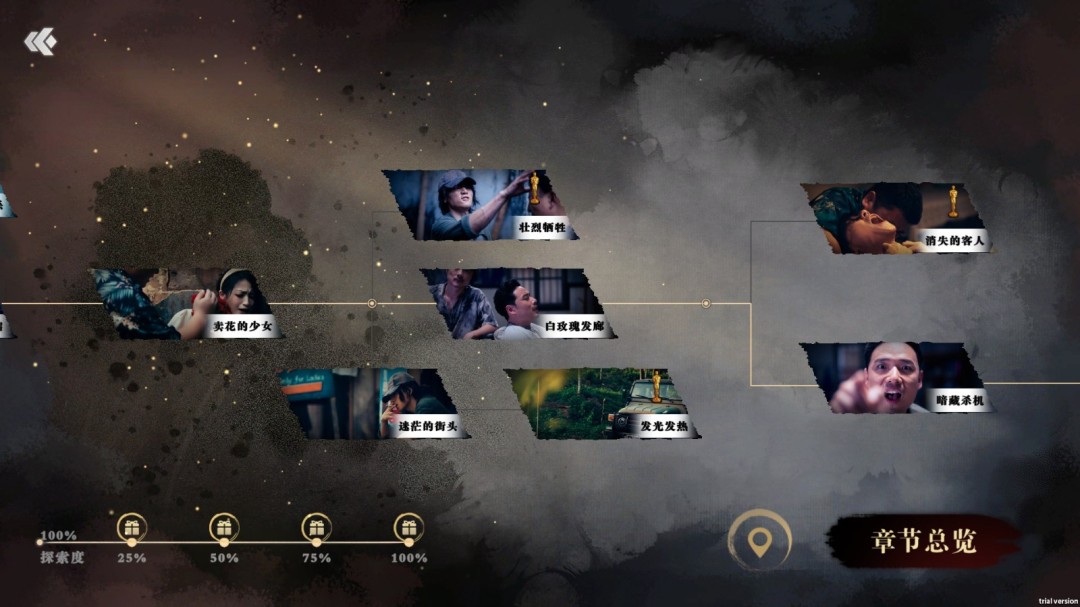 扫毒风暴神秘登陆STEAM！你能否驾驭这场游戏风暴？