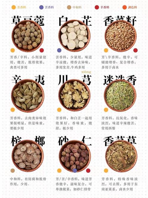 解梦梦见调料盒的5种象征意义及应对策略