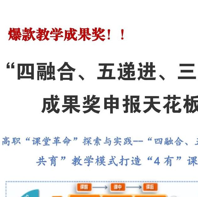 为什么四育融合主题教育活动在文登区引起关注？揭秘其成功的关键因素！