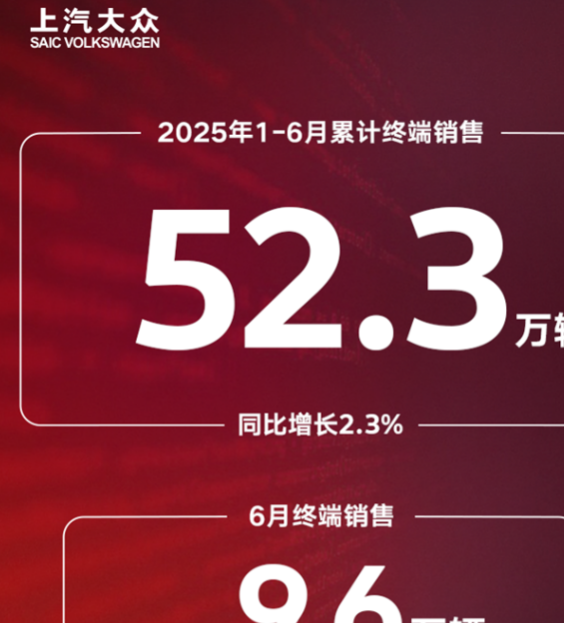 跃升汽车竞争力：揭秘供应链价值重塑与伙伴关系优化策略