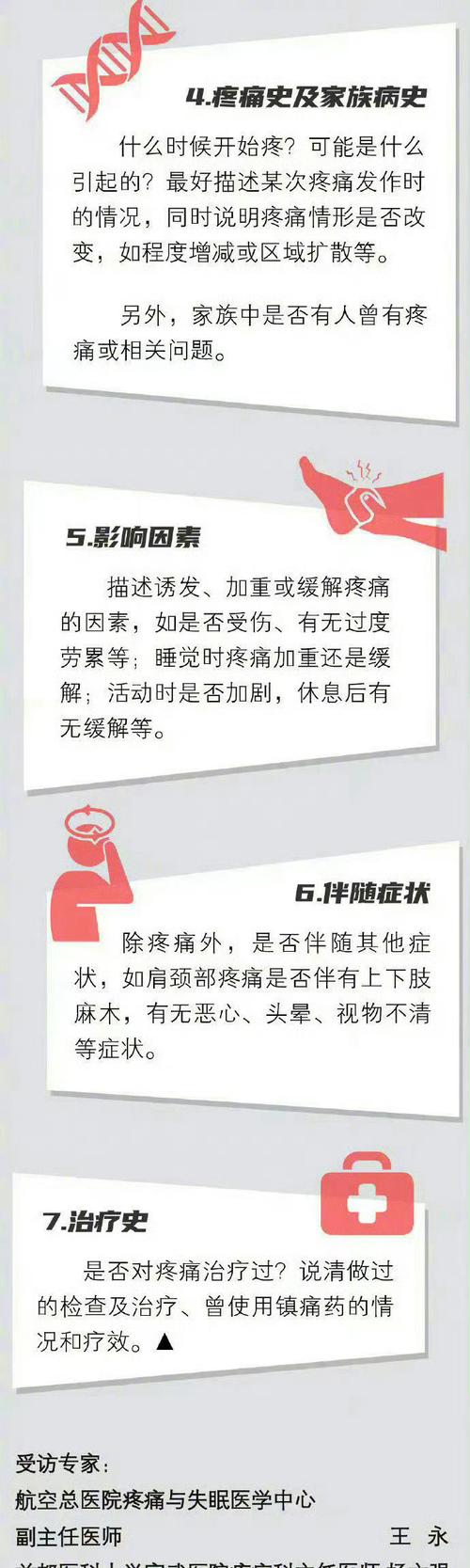 梦见疼痛寓意解析哪些潜意识信号值得关注？