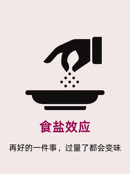 梦见食盐的心理暗示解读触动内心成长的深层力量！