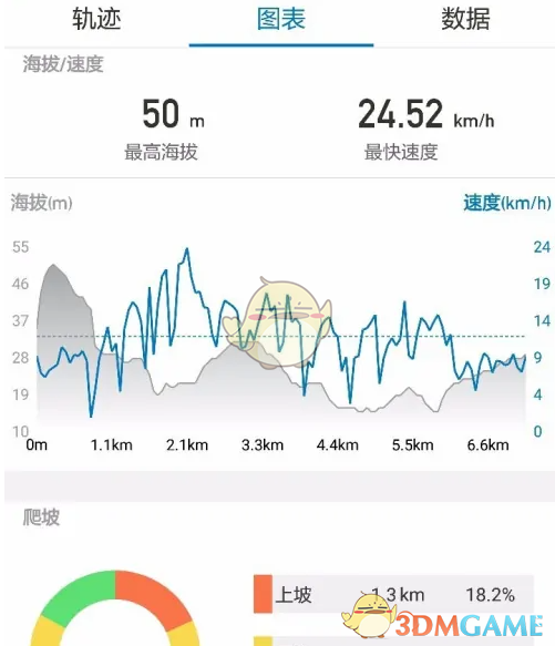 为什么行者手游数据查看如此重要？揭秘高效攻略方法！