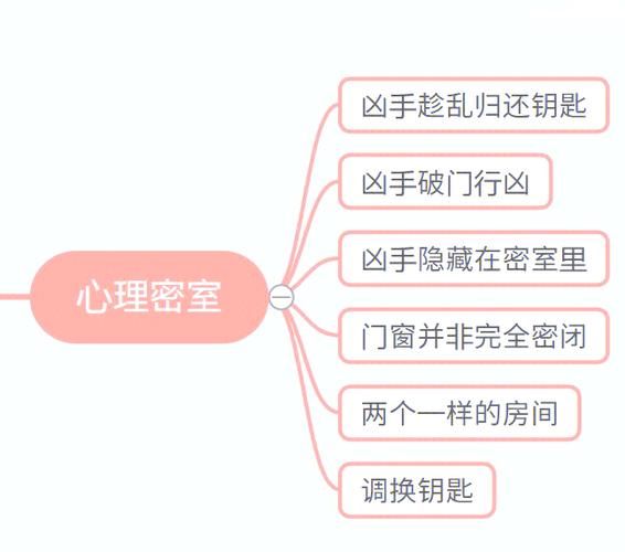 解密梦见封条5个心理学权威解读与实用指南