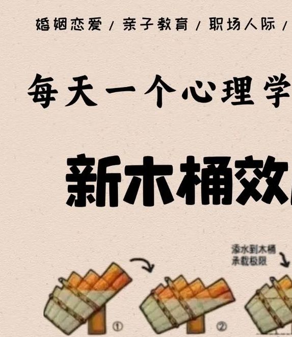梦见小桶象征意义解析揭示内心潜藏的机遇与挑战