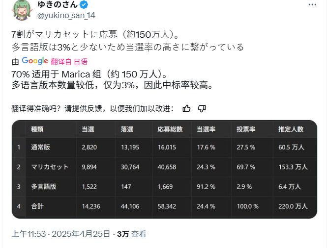 掌握Switch 2多语言版市场趋势：全球玩家预购意图揭秘，让你抢占游戏语言优化先机！