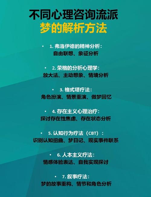 梦境解析选择好坏的深层影响与决策策略 梦境解析选择好坏的深层影响与决策策略