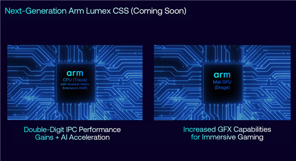 AI时代的游戏革命：Arm新一代CPU/GPU如何改变未来？