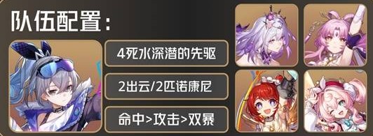 银狼技能大变革：v3.4崩坏星穹铁道攻略！如何掌握新战力？