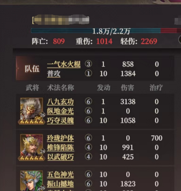 如何打造无懈可击的封神：开天反击盾阵容？