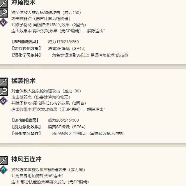 歧路旅人：大陆的霸者雷欧技能详解：高效策略与核心技巧揭秘