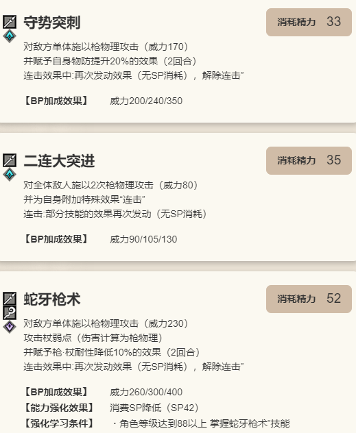 歧路旅人：大陆的霸者雷欧技能详解：高效策略与核心技巧揭秘