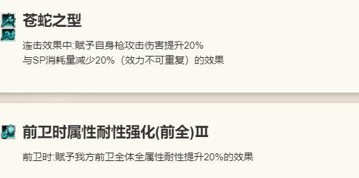 歧路旅人：大陆的霸者雷欧技能详解：高效策略与核心技巧揭秘