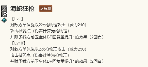 歧路旅人：大陆的霸者雷欧技能详解：高效策略与核心技巧揭秘