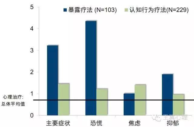 解析梦见靛青的5大心理原因及科学解释【专家推荐】