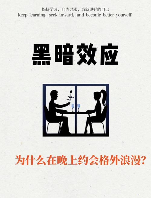 梦见黑暗角落解析心理影响 vs 生活启示，哪个更值得关注？