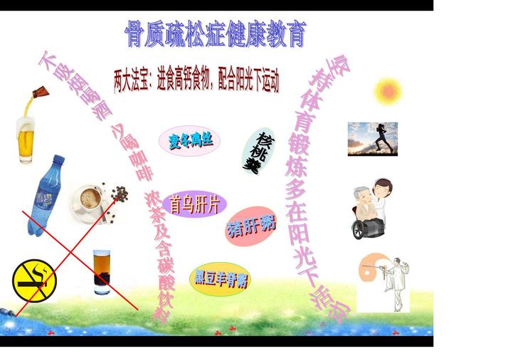 梦见骨科医生解读5个潜在健康信号，权威指南