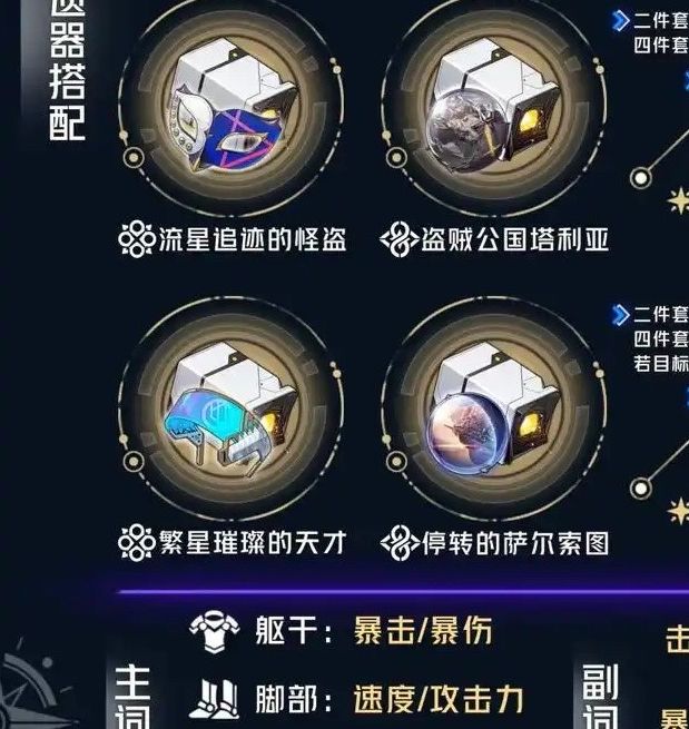 手游攻略揭秘：崩坏：星穹铁道雪衣遗器究竟如何助你逆转战局？最佳词条搭配推荐！
