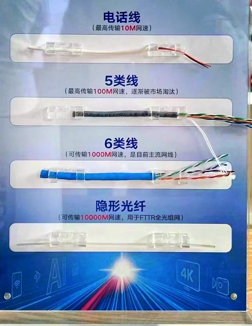 梦见网线象征解析科技连接与内心探索的对比