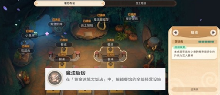 如何揭开崩坏：星穹铁道v3.5黄金迷境大饭店隐藏成就？全方位攻略助你轻松达成目标！