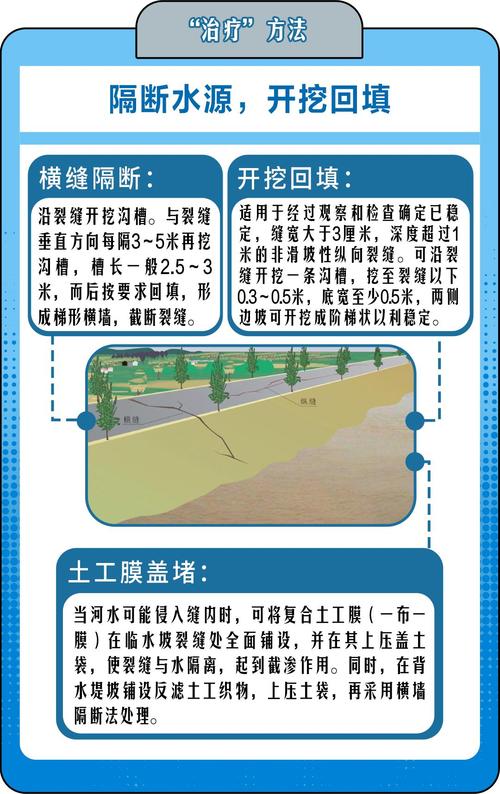 解密梦见防洪堤的隐秘意义，你不可不知的心理暗示