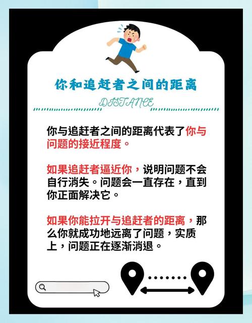 梦见被狮子追代表哪些？解读背后的心理暗示与应对策略